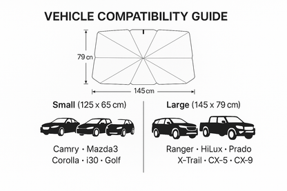 Coolamate™ - Sunshield